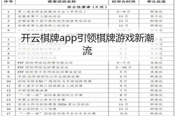 开云棋牌app引领棋牌游戏新潮流